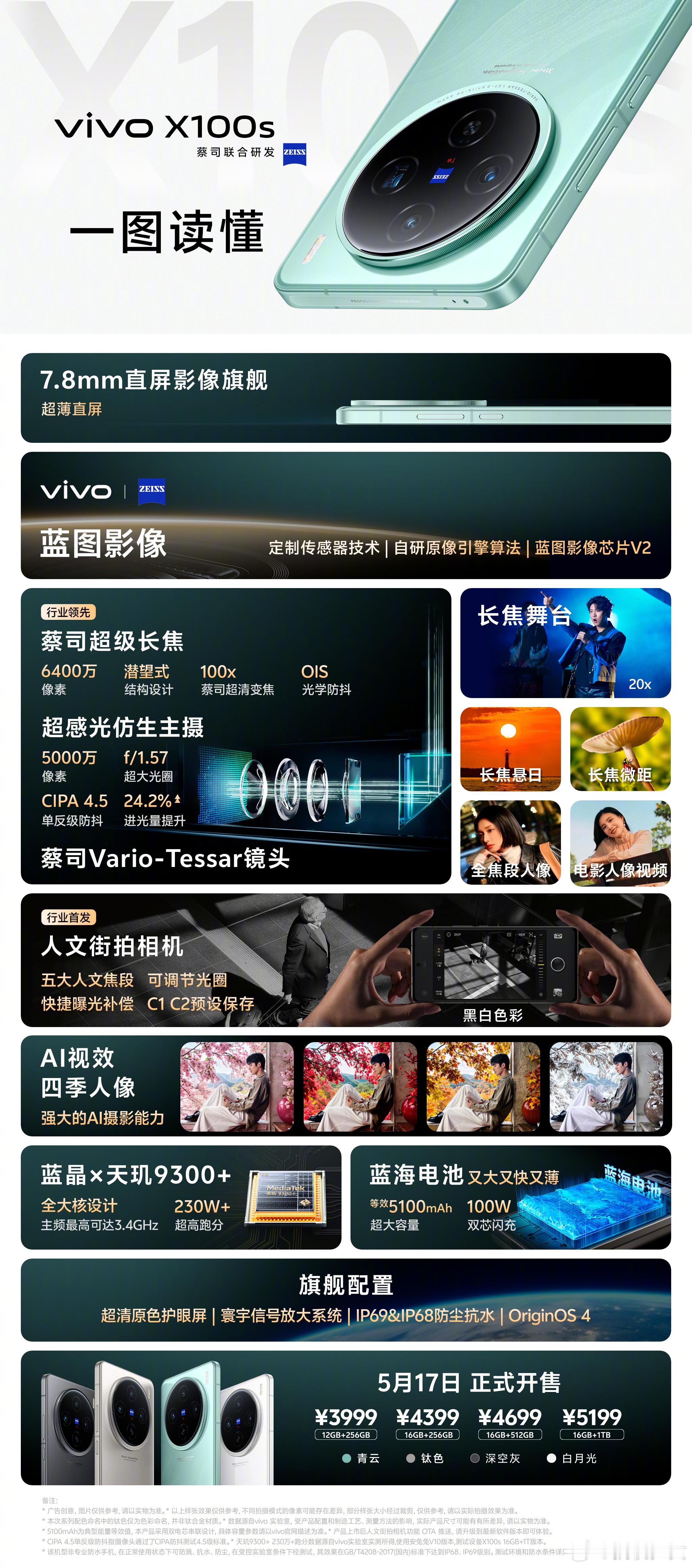 三图读懂vivo X100系列，vivo X100s售价3999起、vivo X