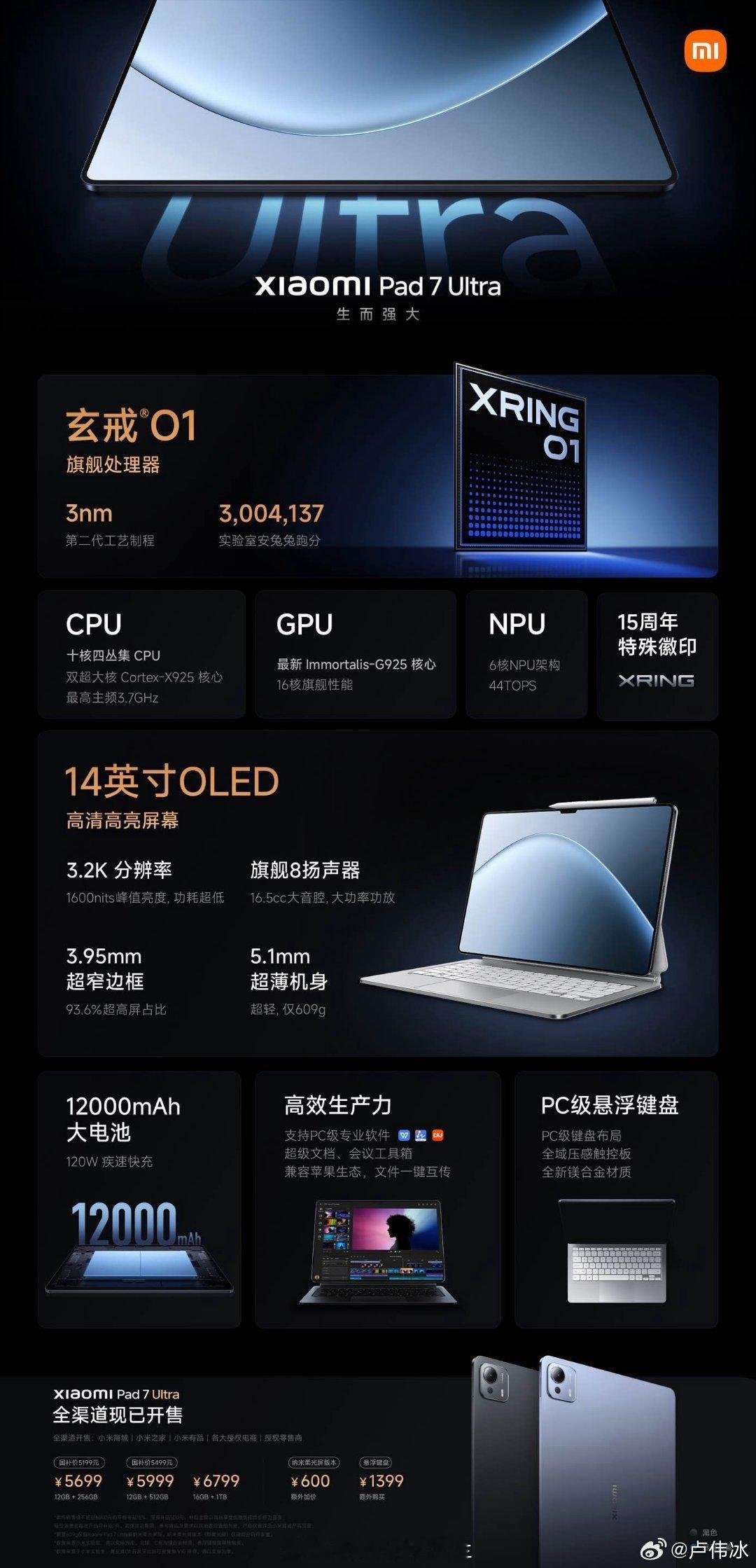 这我是真想买，就是有点小贵 ​​​