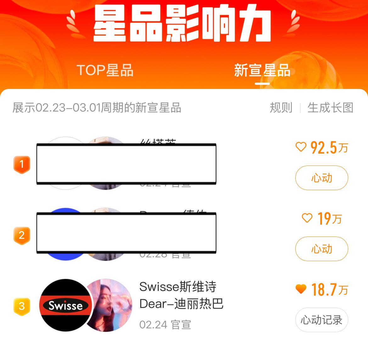 冲冲冲！我们热巴不能输！！