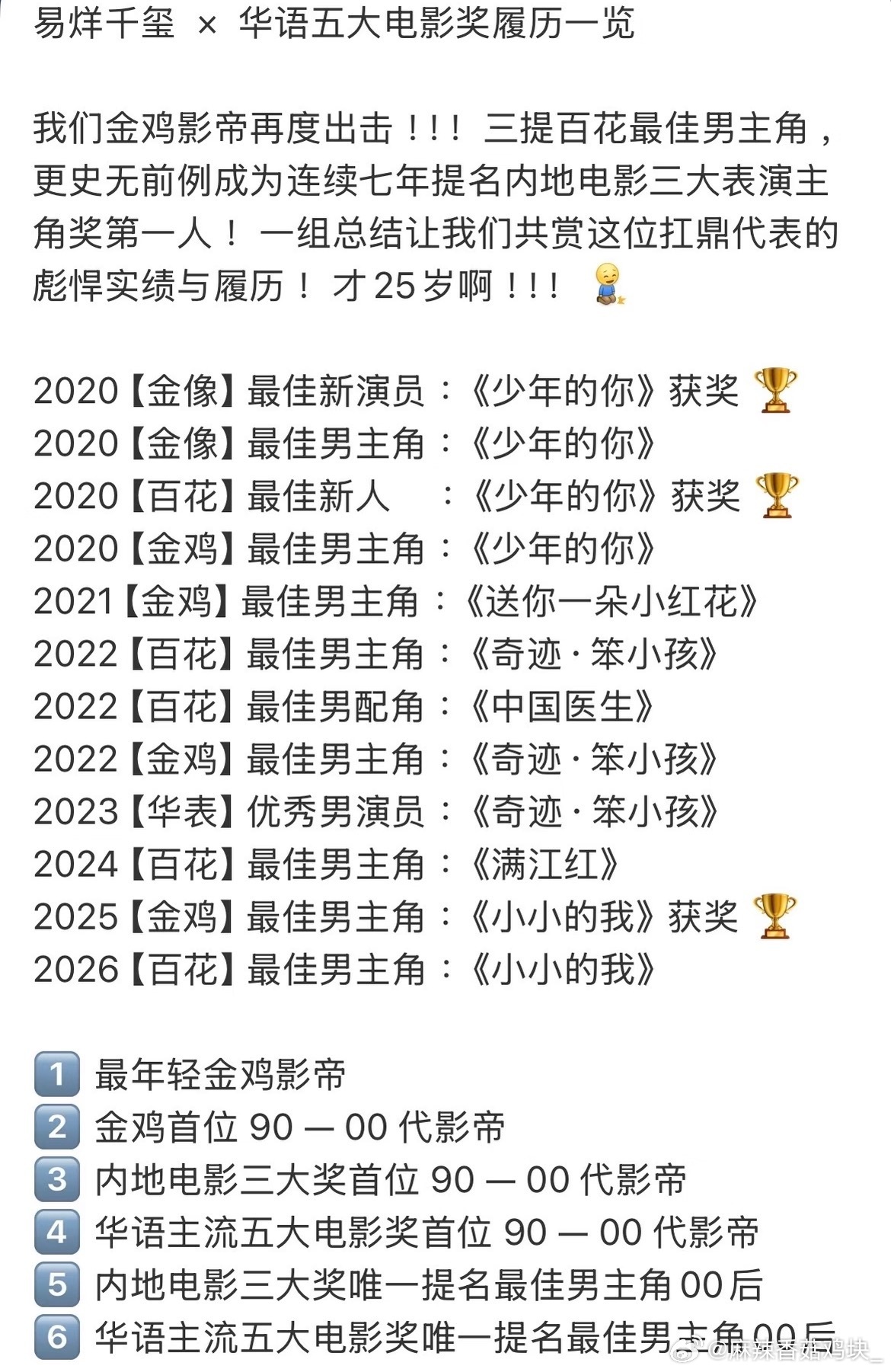 易烊千玺仅差华表奖大满贯易烊千玺未来可期啊 