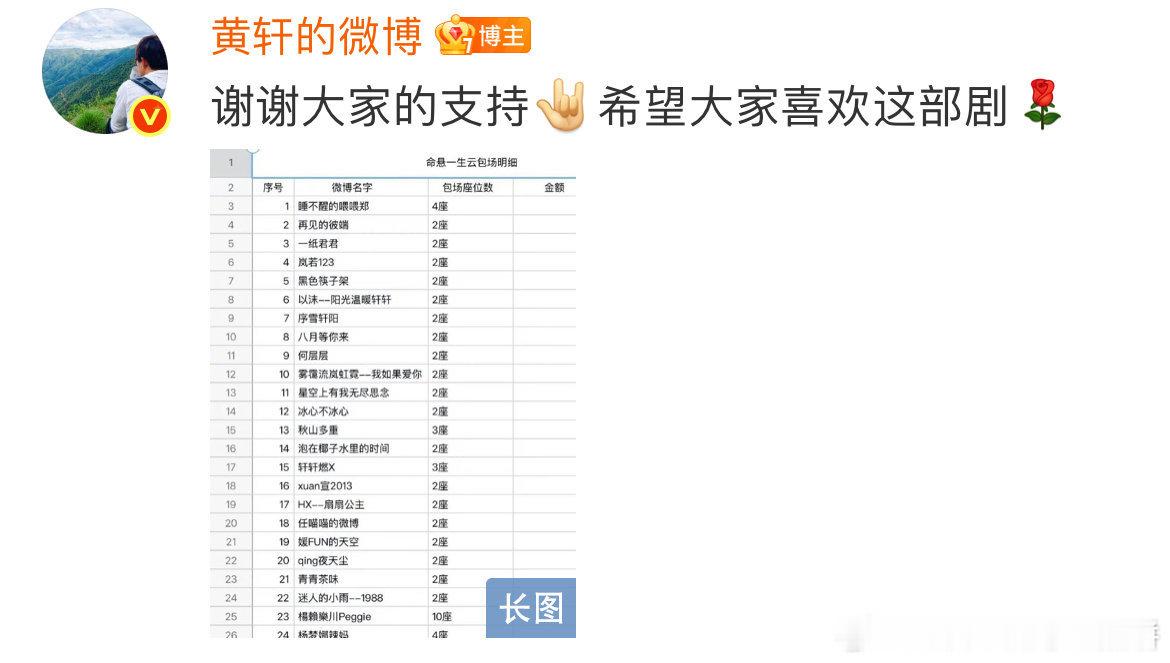 黄轩态度真可以，拉表感谢粉丝云包场 ​​​