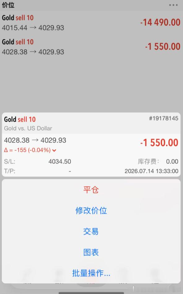 实盘单子情况，止损已修改到4034位置破位止损，已经在4028-29位置加仓空！