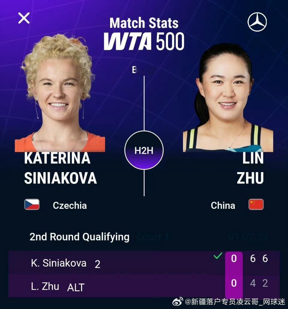 WTA500🇩🇪柏林站资格赛决胜轮，🇨🇳朱琳4-6 2-6不敌🇨🇿西