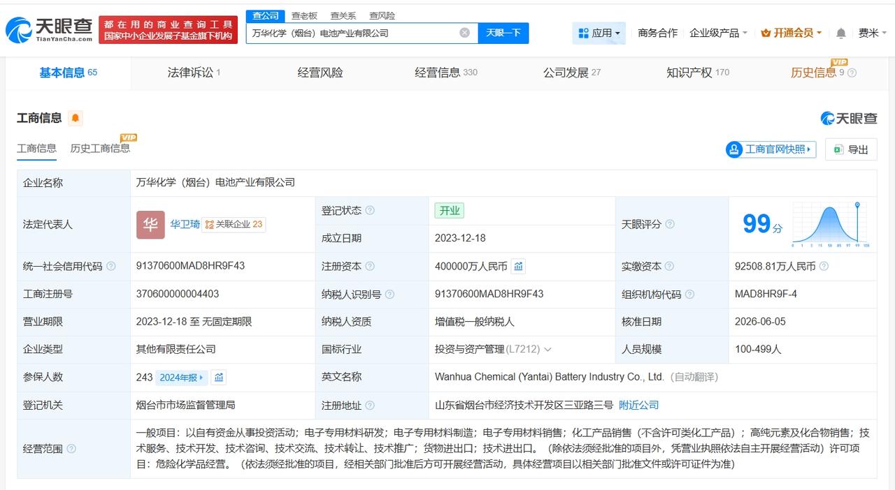 天眼查App显示，近日，万华化学（烟台）电池产业有限公司发生工商变更，注册资本由