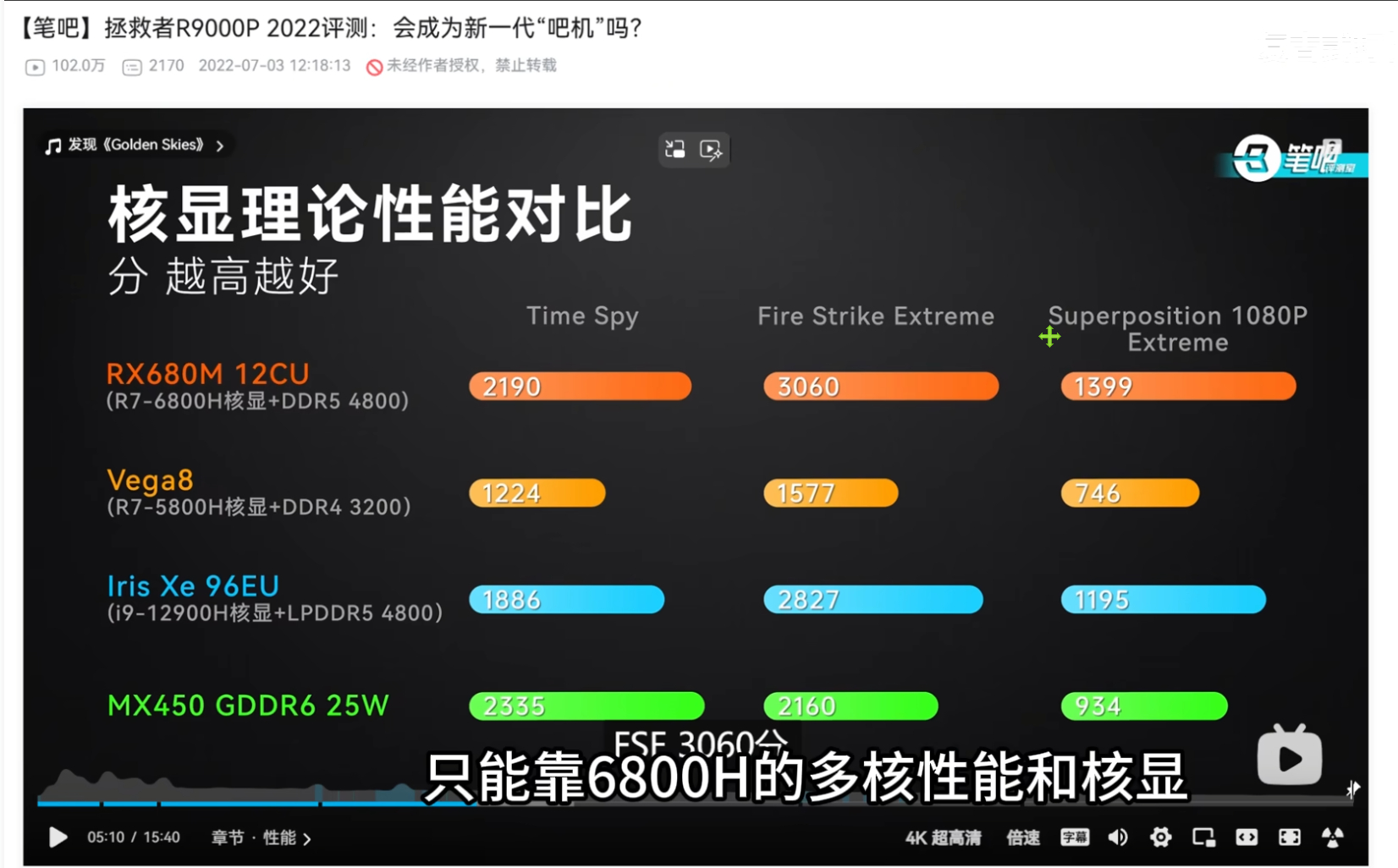 AMD在intel现在半凉后，基本各种脏活都开始做了特别是移动端，就是重灾区，比