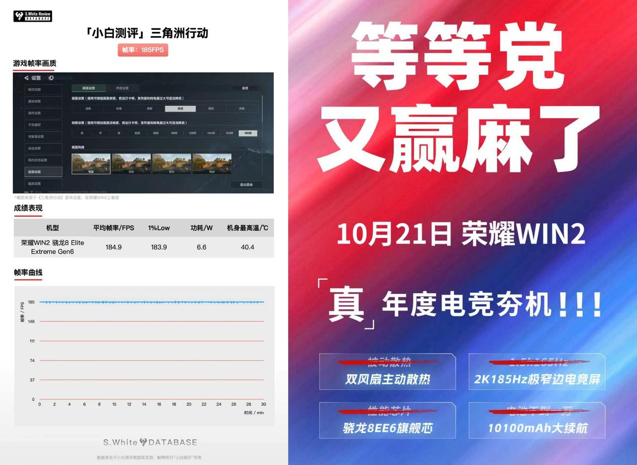 等等党这次真的赢麻了。
友商前脚刚把185Hz吹成行业天花板，荣耀后脚就出来拆台