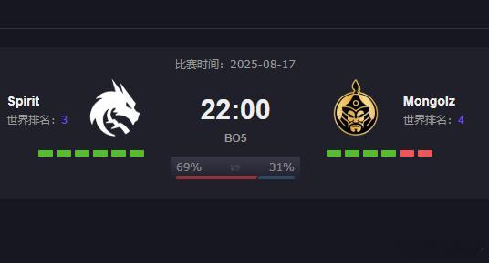 又不用睡觉了 ​​​