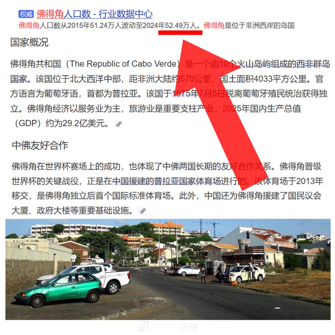 世界杯 天台挤不下了 大家看一下图1的佛得角简介就能理解为什么说这是世界杯开赛以
