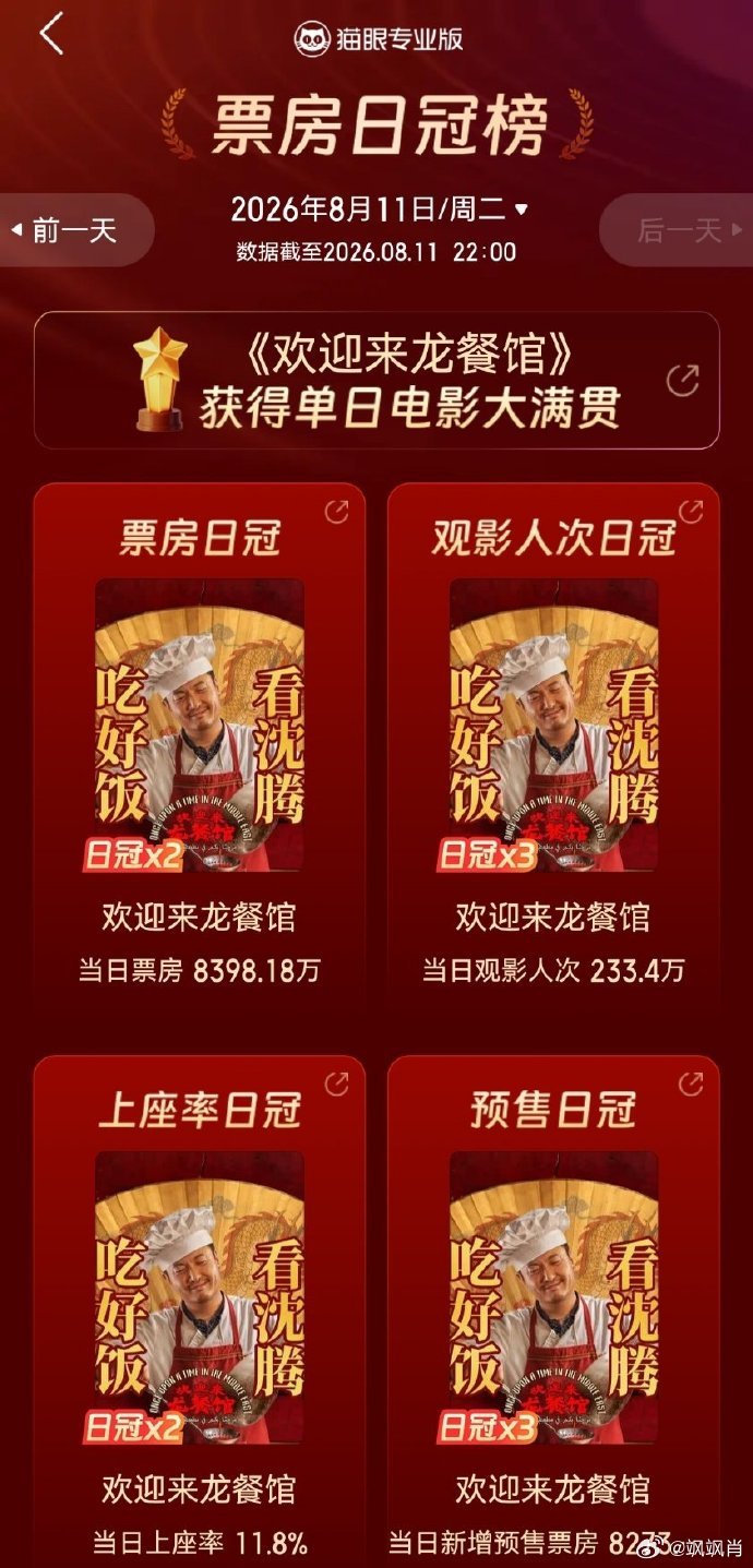 S-差评自由，但帽子不能乱扣。  《龙餐馆》口碑两极，有人骂有人夸，都正常。可给