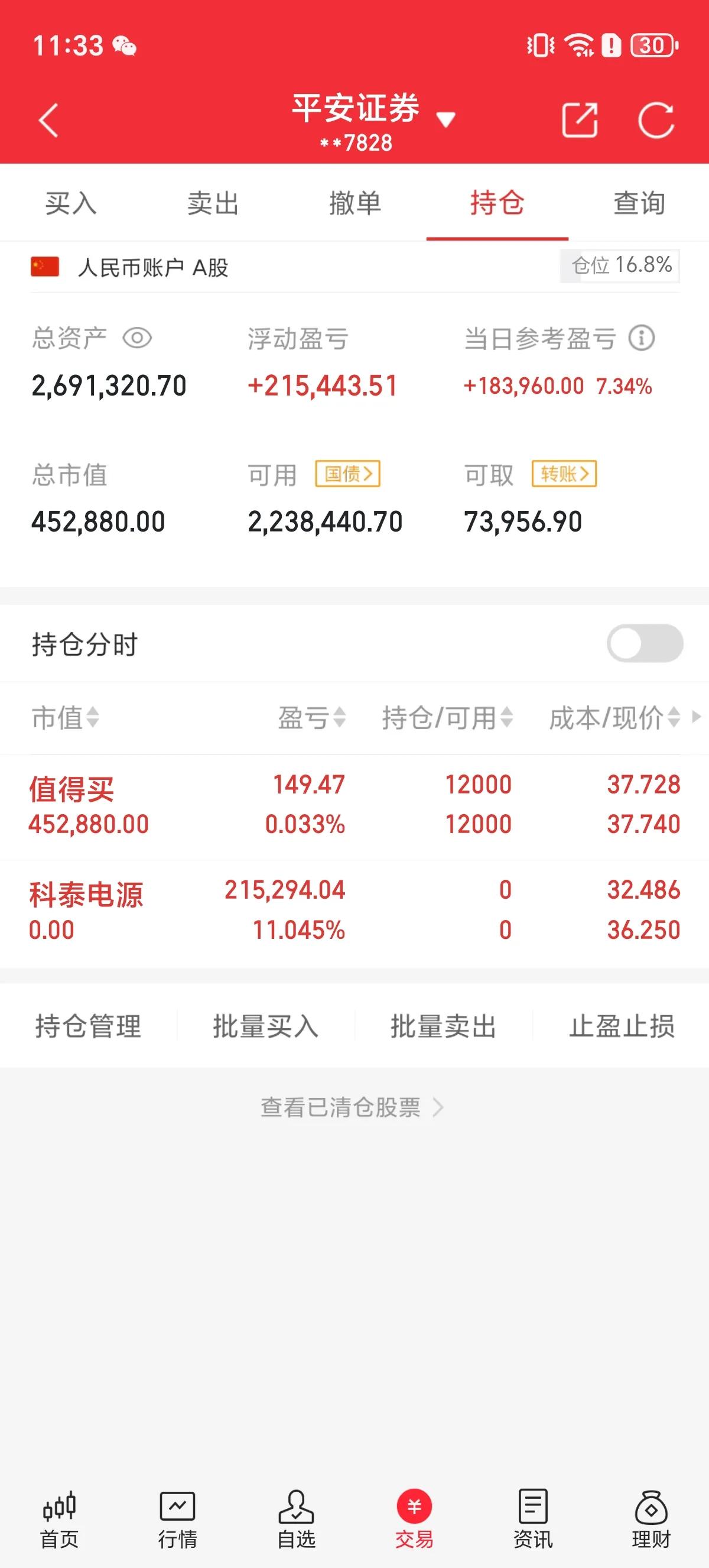 2月战绩公布：科泰～出