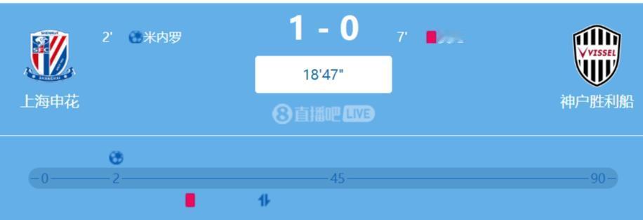 亚冠精英联赛，申花队开局2分钟就暴击神户胜利船，且对手7分钟就领到了红牌！！
战