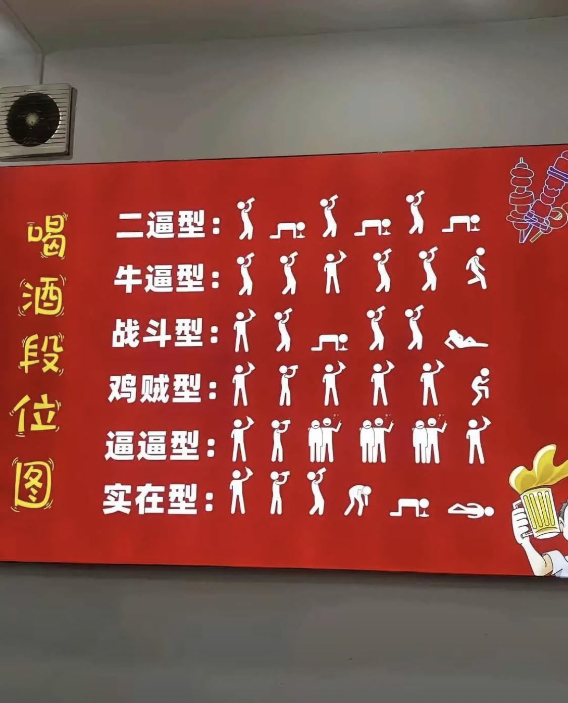 你是哪个段位？[大金牙]