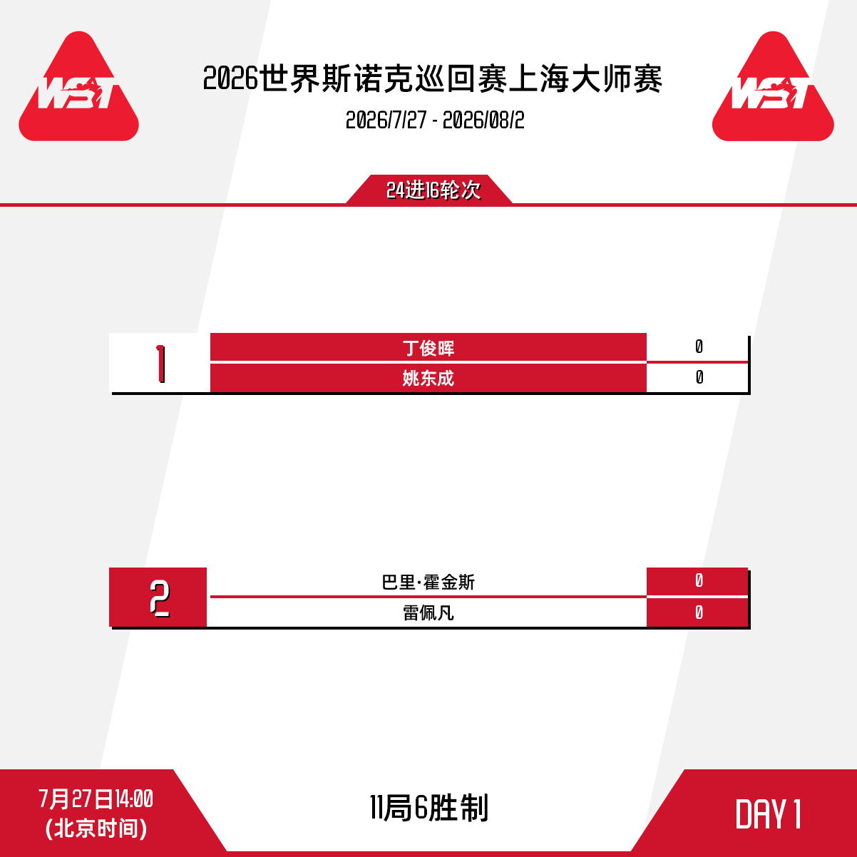 2026斯诺克上海大师赛 首日赛程安排如下：北京时间9点30分，肖国栋对阵徐嘉锐