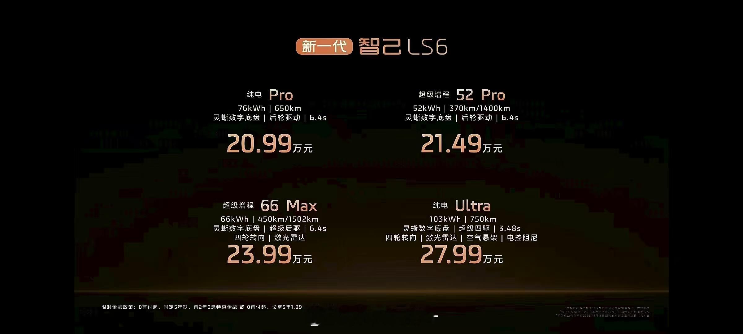 SUV又来一大强劲对手[不愧是你]66度超大电池，450km纯电续航，比一些纯电