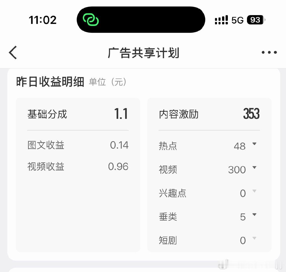 一共发3条，300到手。今天的早茶钱出来啦，最近bs总不能保15。我都发6条了。