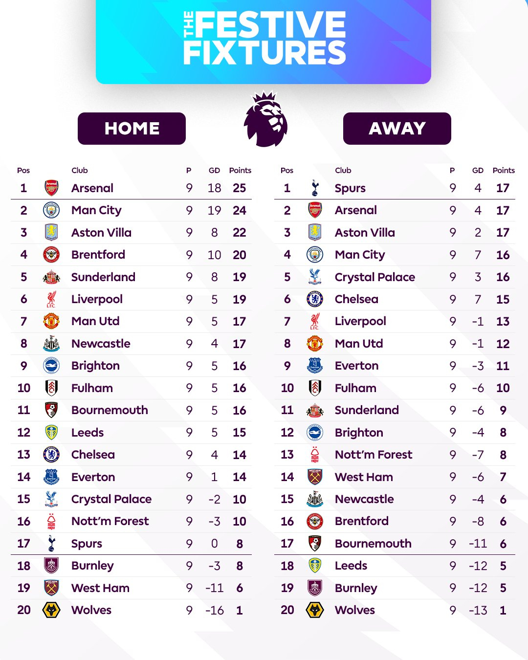 主场虫，客场龙