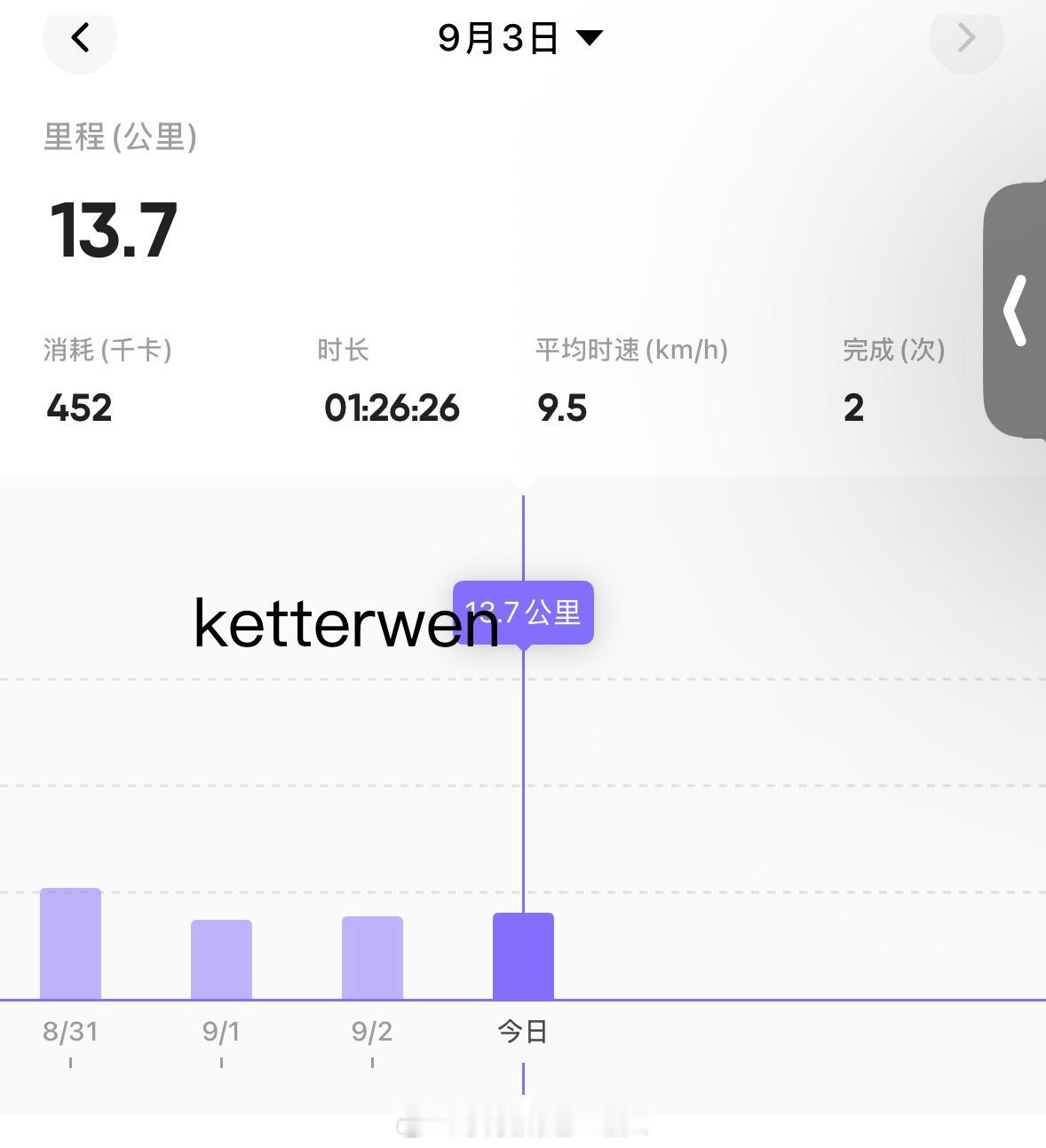 今日份騎行13.7公里💫一個冰淇淋🍦記錄浪漫瘋狂の夏天[awsl][awsl