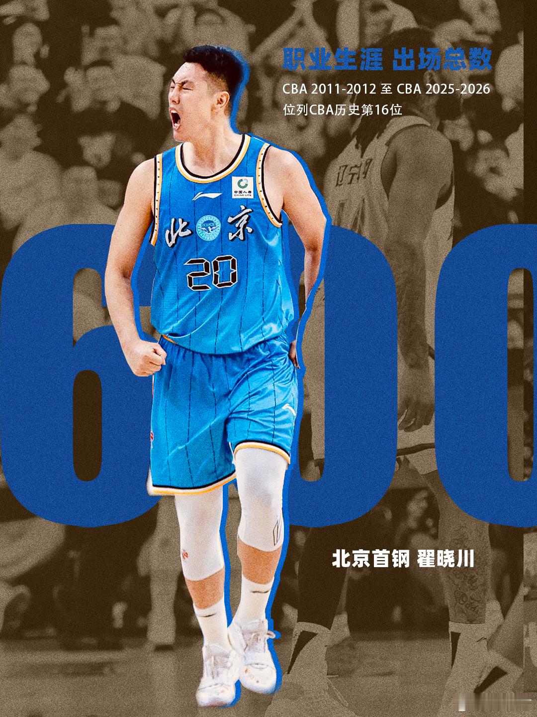 广厦男篮vs北京男篮 翟晓川出场总数达到600场！向“小将”致敬，川队牛*北京首