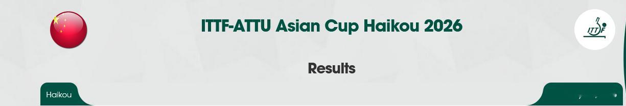 王曼昱4比2申裕斌海口亚洲杯女单1/4决赛，王曼昱4-2战胜申裕斌，晋级四强。比