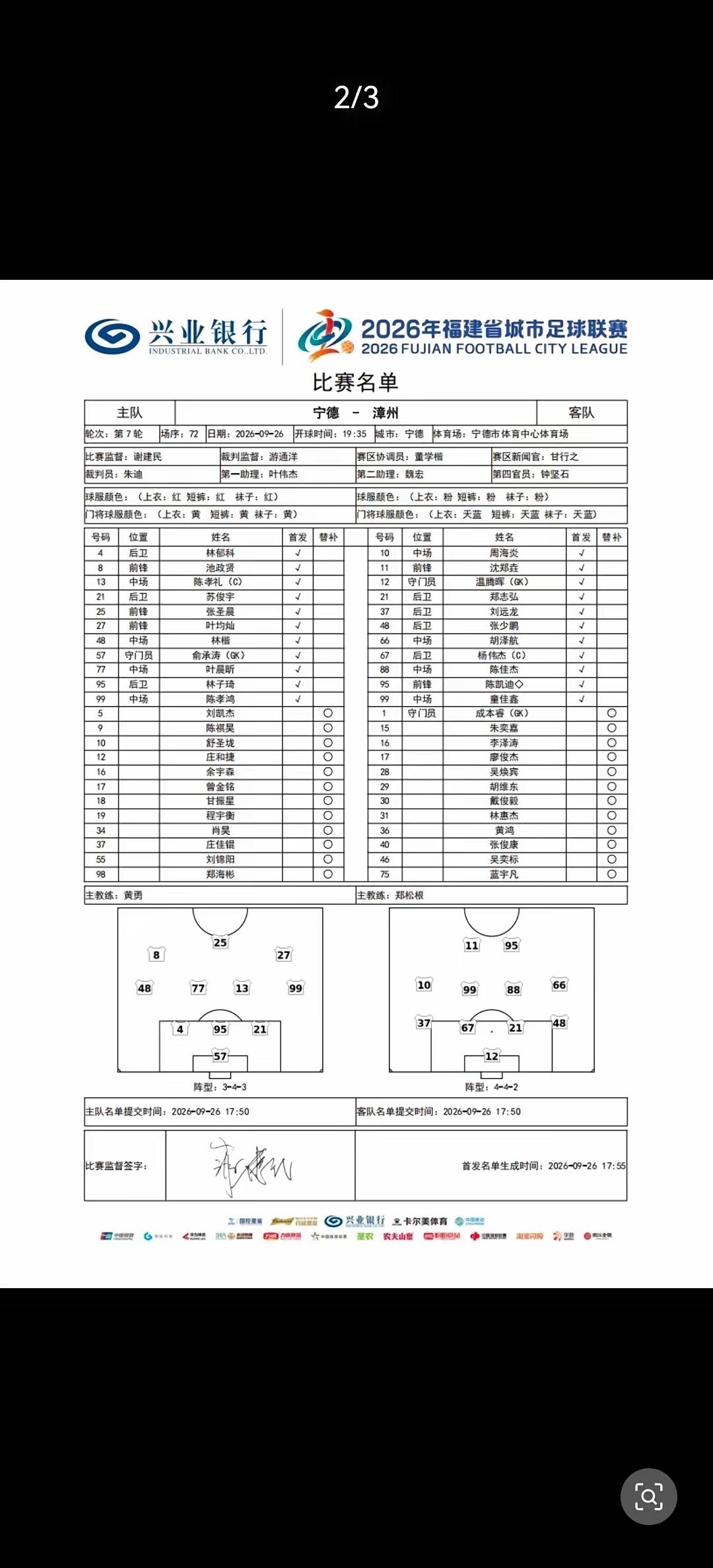 闽超宁德VS漳州，1比1，平局福建闽超联赛 闽超城市联赛 今天没去宁德体育中心看
