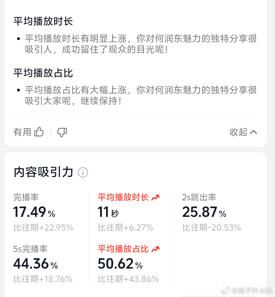 第一次玩抖音跟xhs受众还不一样 