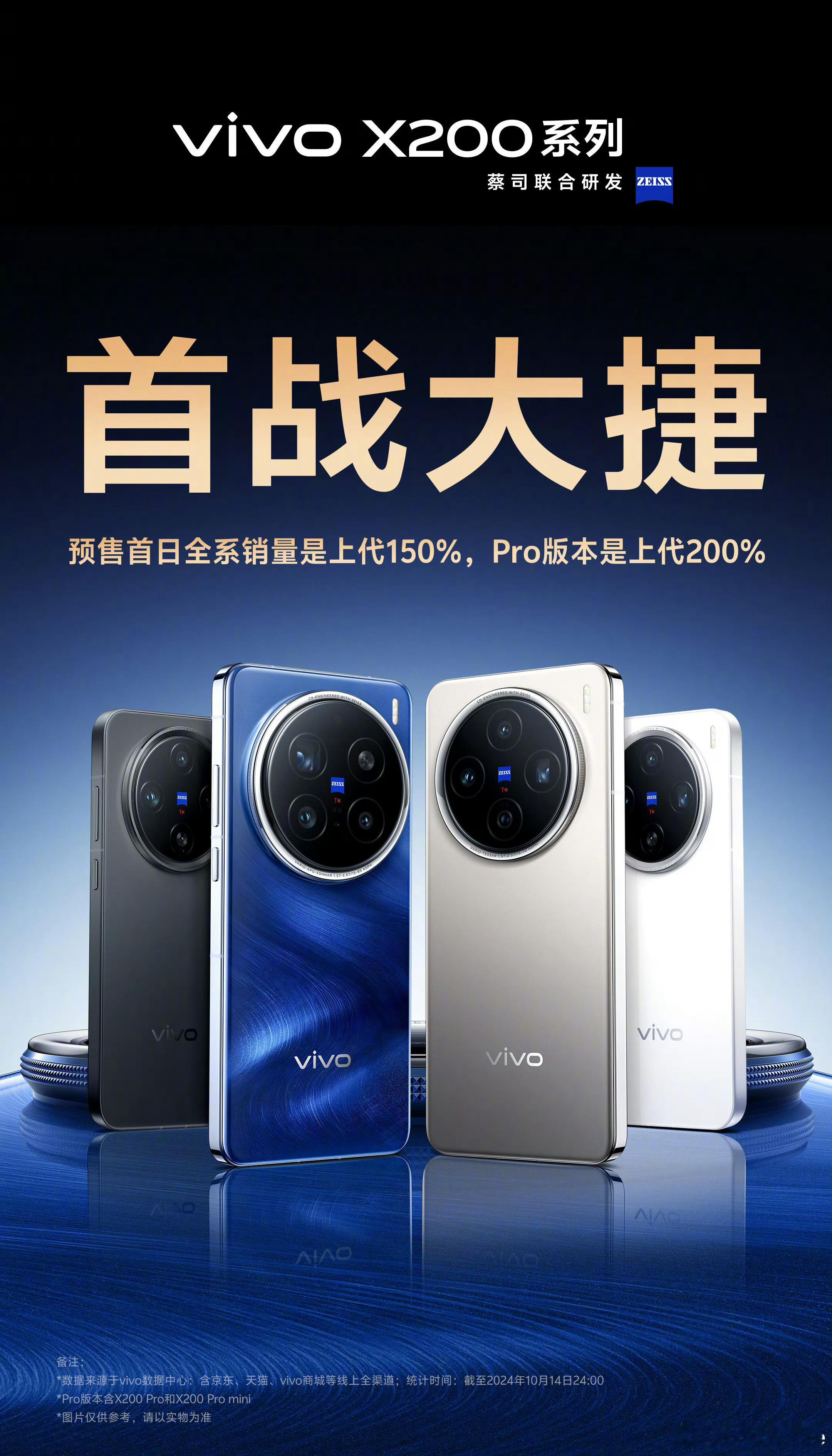 说几句关于vivo X200系列销量的，前提是我们都默认官方说的数据都是真的。这