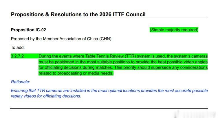 据国际乒联文件，中国乒乓球协会就乒乓球视频回放系统（TTR）提议如下：新增条款：