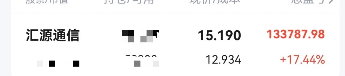 [锦鲤附体] ​​​