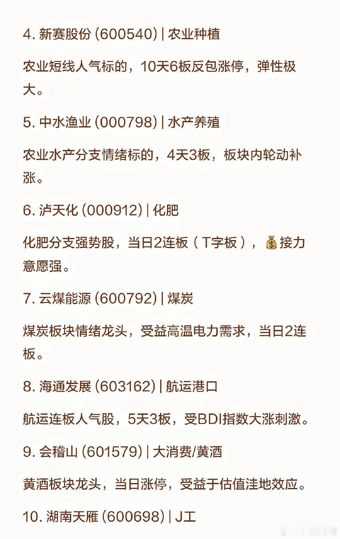 明天有望大涨的十大人气情绪龙头1. 百大集团 (600865) | 大消费/零售