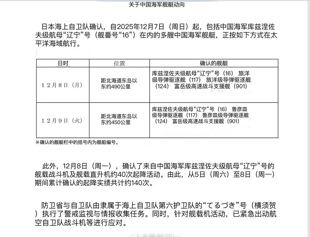 日本方面的消息，辽宁号航母编队一天之后，位置与8日大致相同。
“跟丢了”只是网上