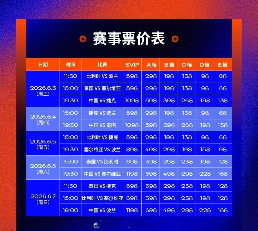 女排世联赛VNL南京站要开票啦！后天4月28日18:00开票，在票星球APP/小
