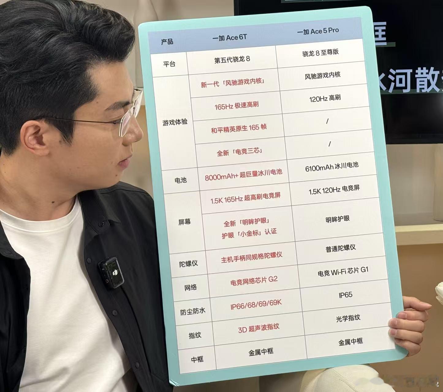 这么看的话，一加Ace 6T比Ace5 Pro确实提升了不少啊 