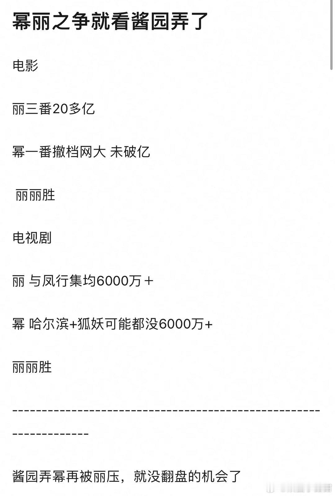 杨幂 赵丽颖 就看酱园弄演技了？ ​​​