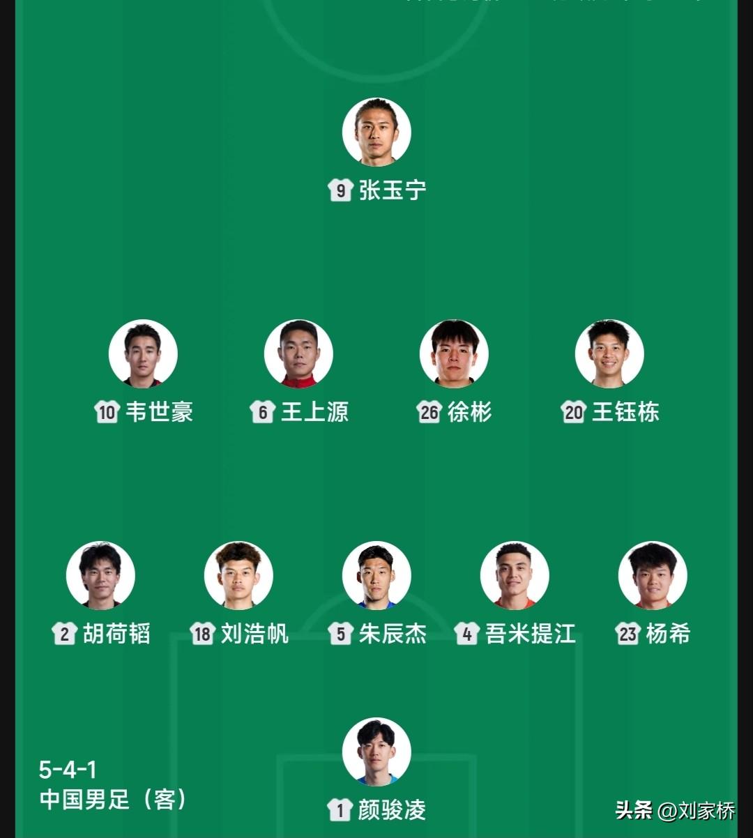 为邵佳一鼓掌！

今日下午，国足对阵喀麦隆的热身赛首发阵容出炉，邵佳一大胆地派出