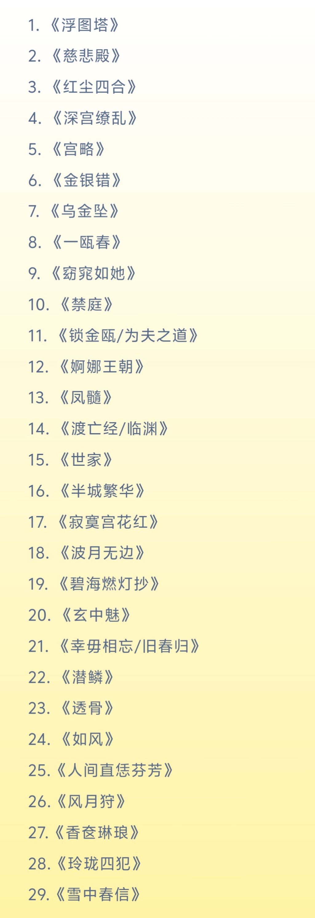 尤四姐的文影视化速度也是够快的，已播一部待播三部待拍一部最火的两本影视化班底反而