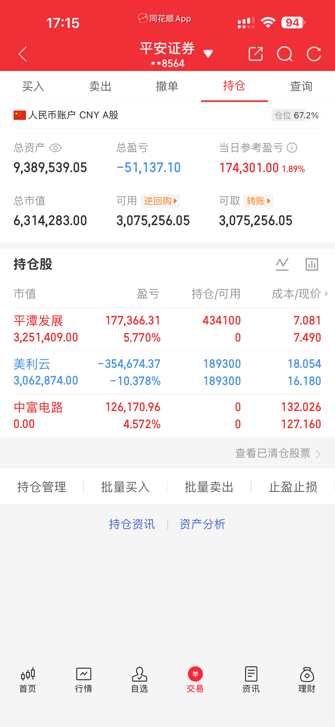 今日还是可以的，保持住了 ​​​