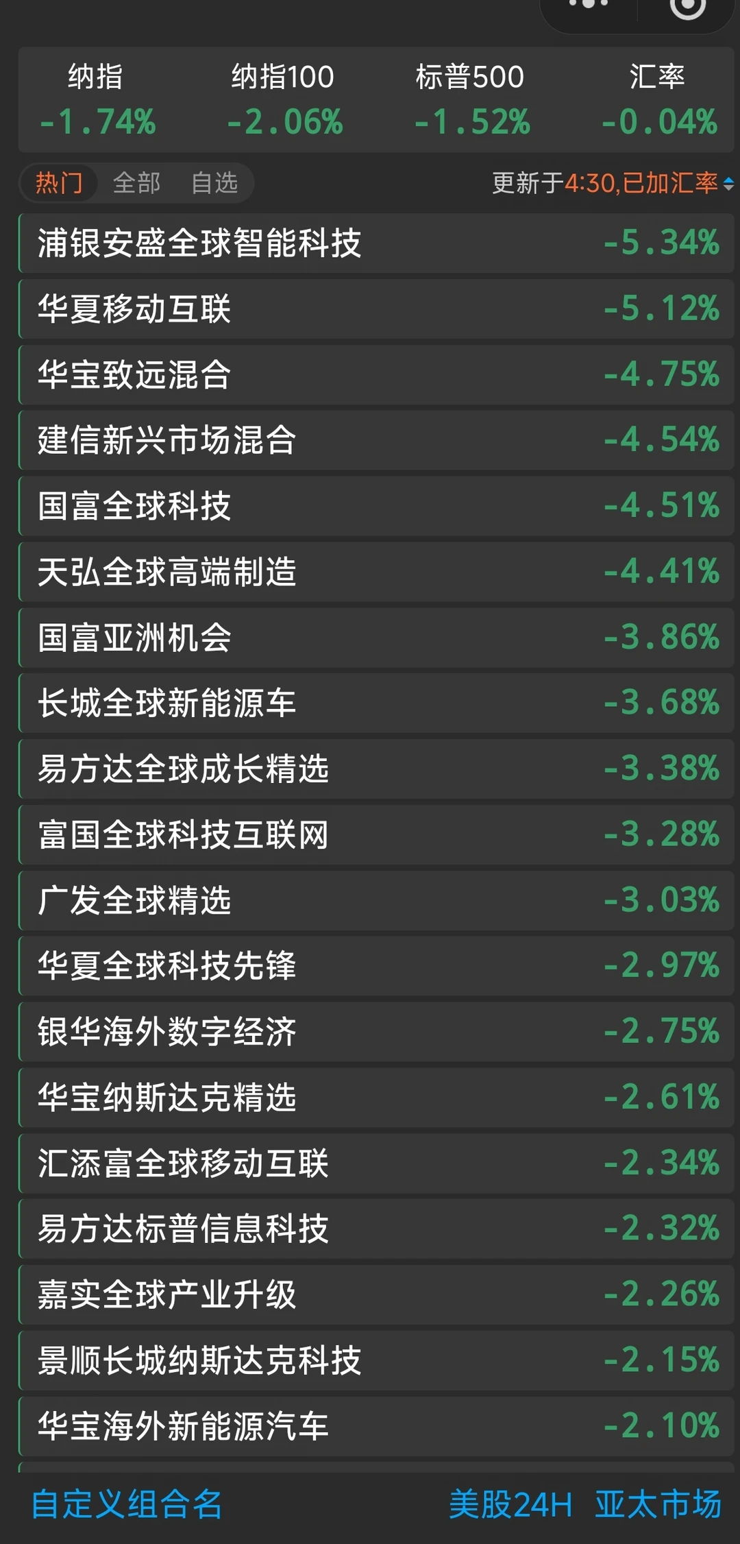 7.30 没得玩了