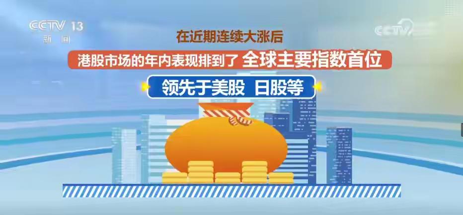国庆假期休市八天，不少人以为市场会冷清，可港股中芯国际涨了九个百分点，创下新高，