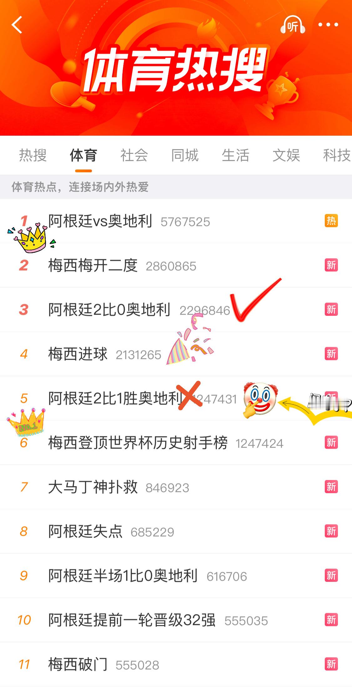 梅西梅开二度 小老头可太会逗人玩了原本黑搜都准备好了吧，以为能嘲他呢没想到吧你的
