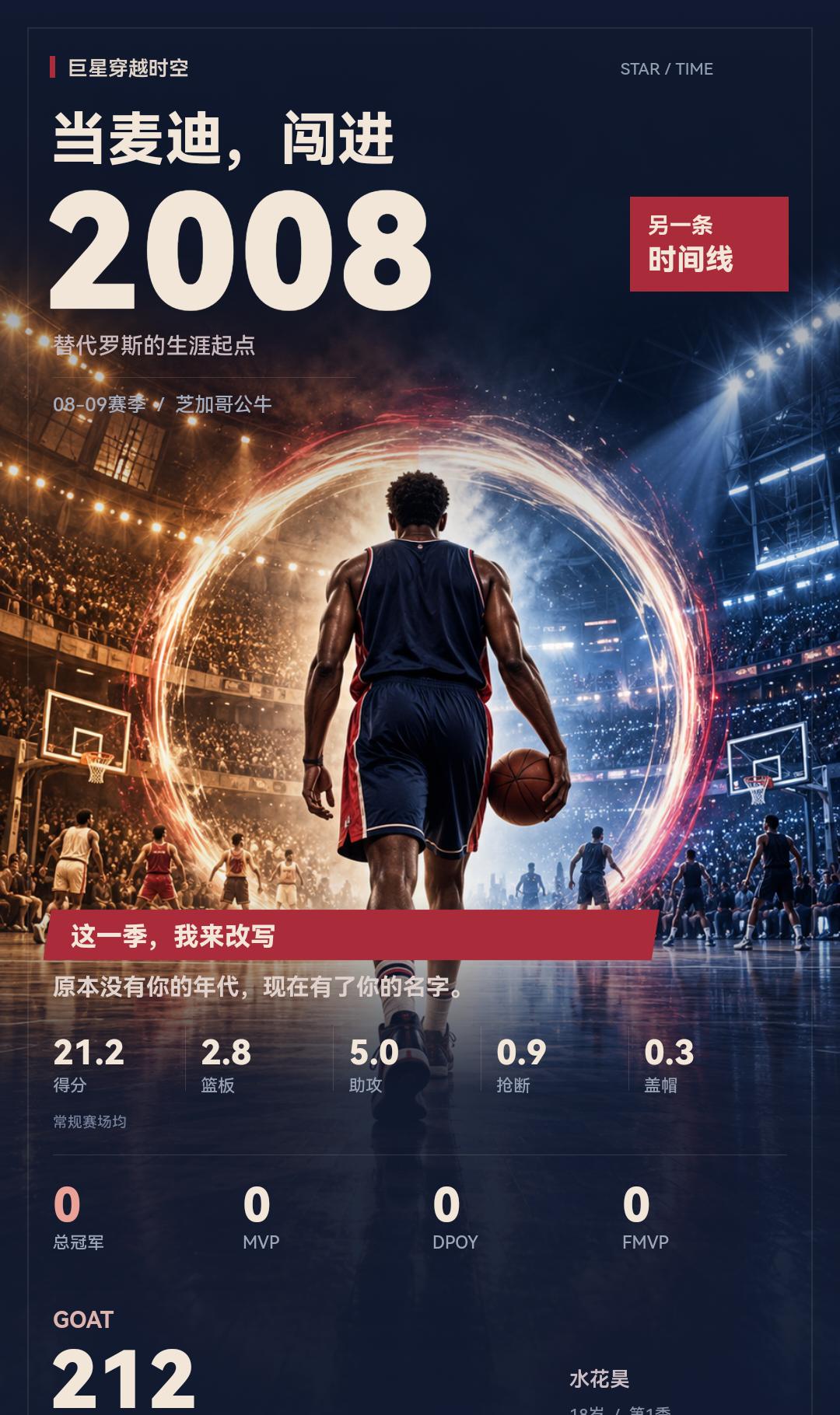 把麦迪放进2008年，我打出了这样的生涯
我在《巨星穿越时空》扮演特雷西·麦克格
