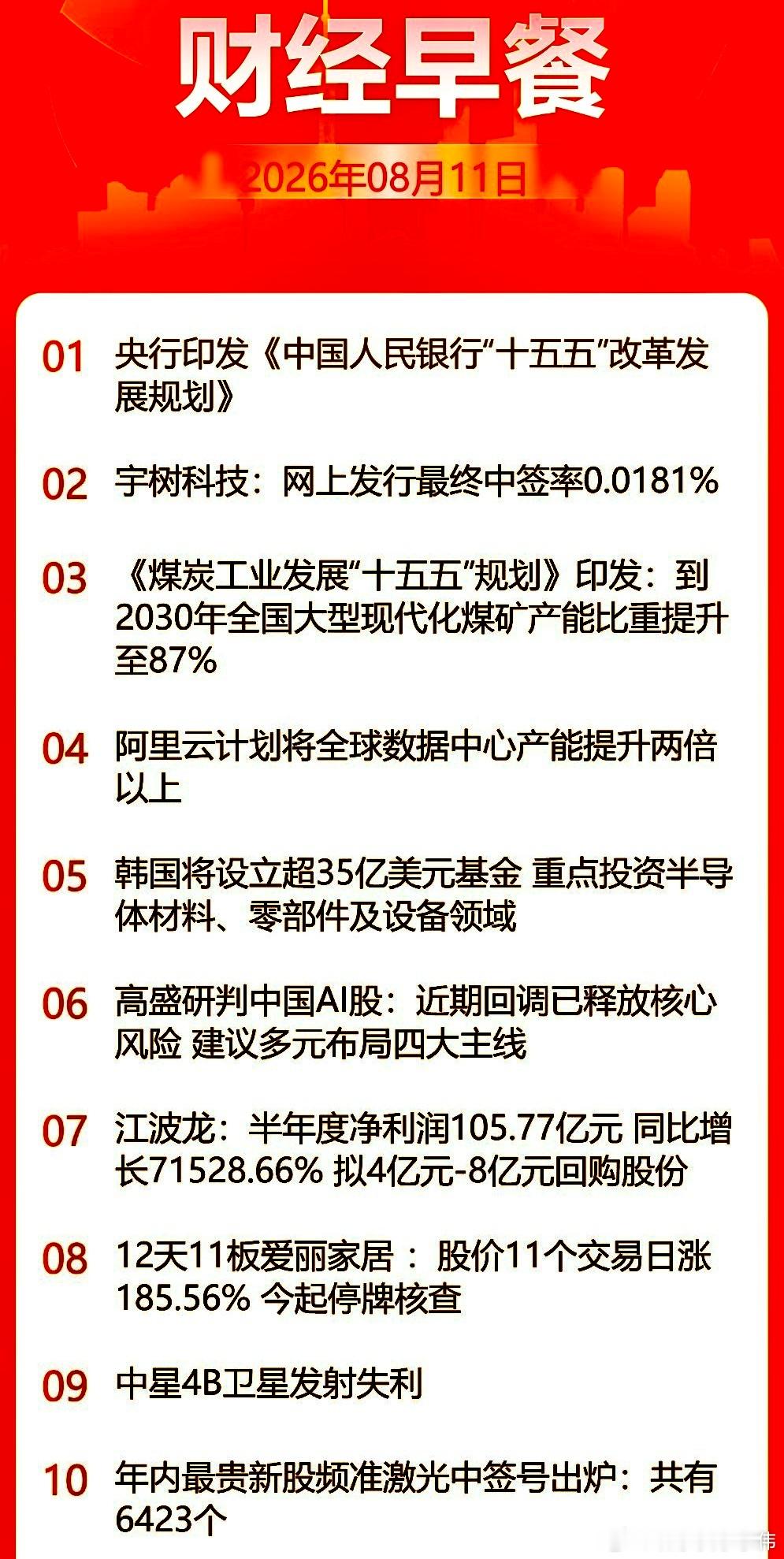 8月11日盘前阅读:                     昨日京沪深三市合计