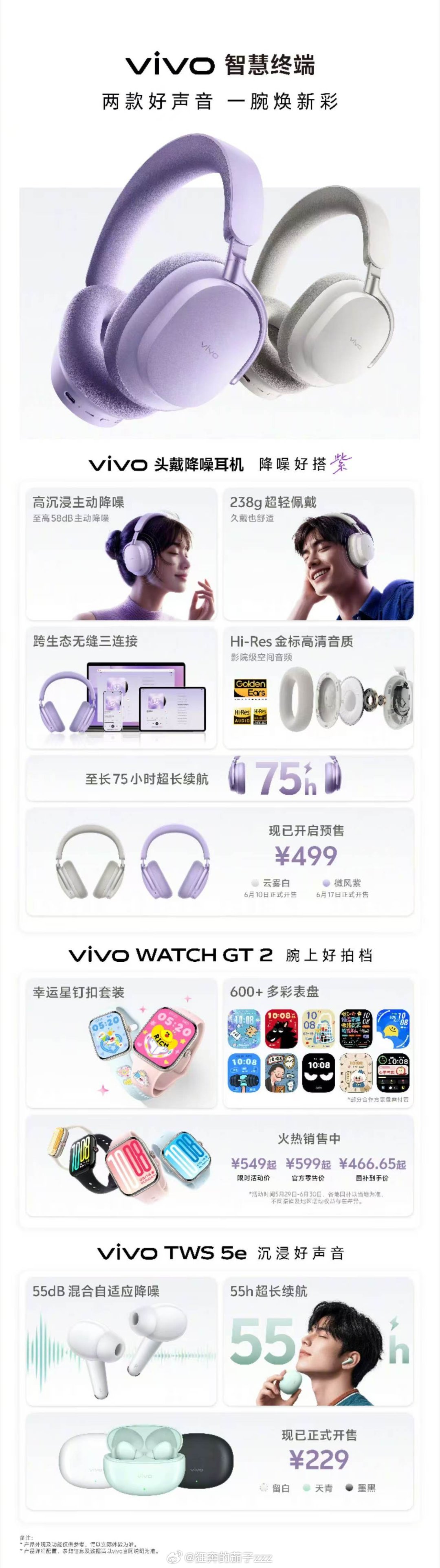 一图读懂今晚蓝厂新品！vivo S60系列，掌心里的「星星海」，美出银河系。4K