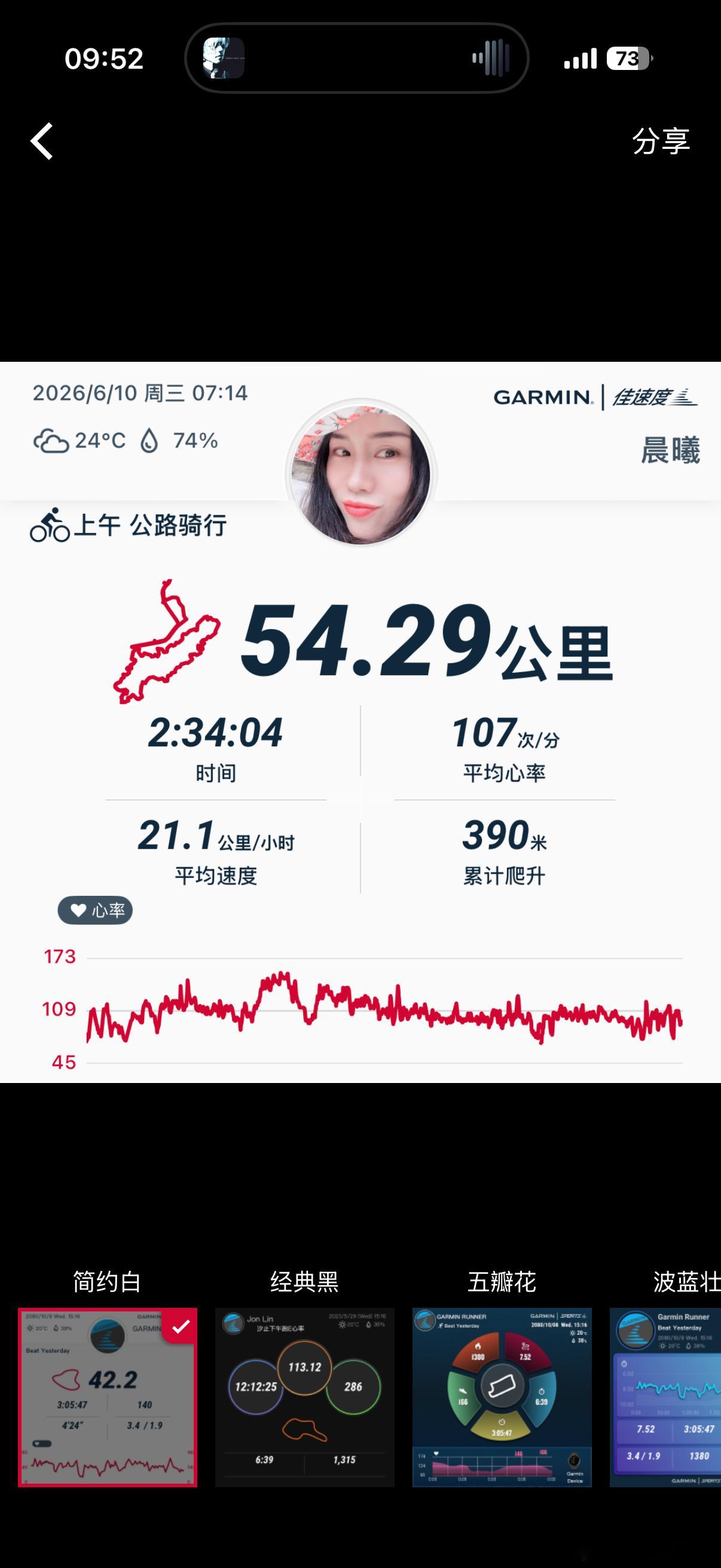 村上春树说：“今天不想跑，所以才去跑。”但这句话今天劝不住我那就允许自己做自己换