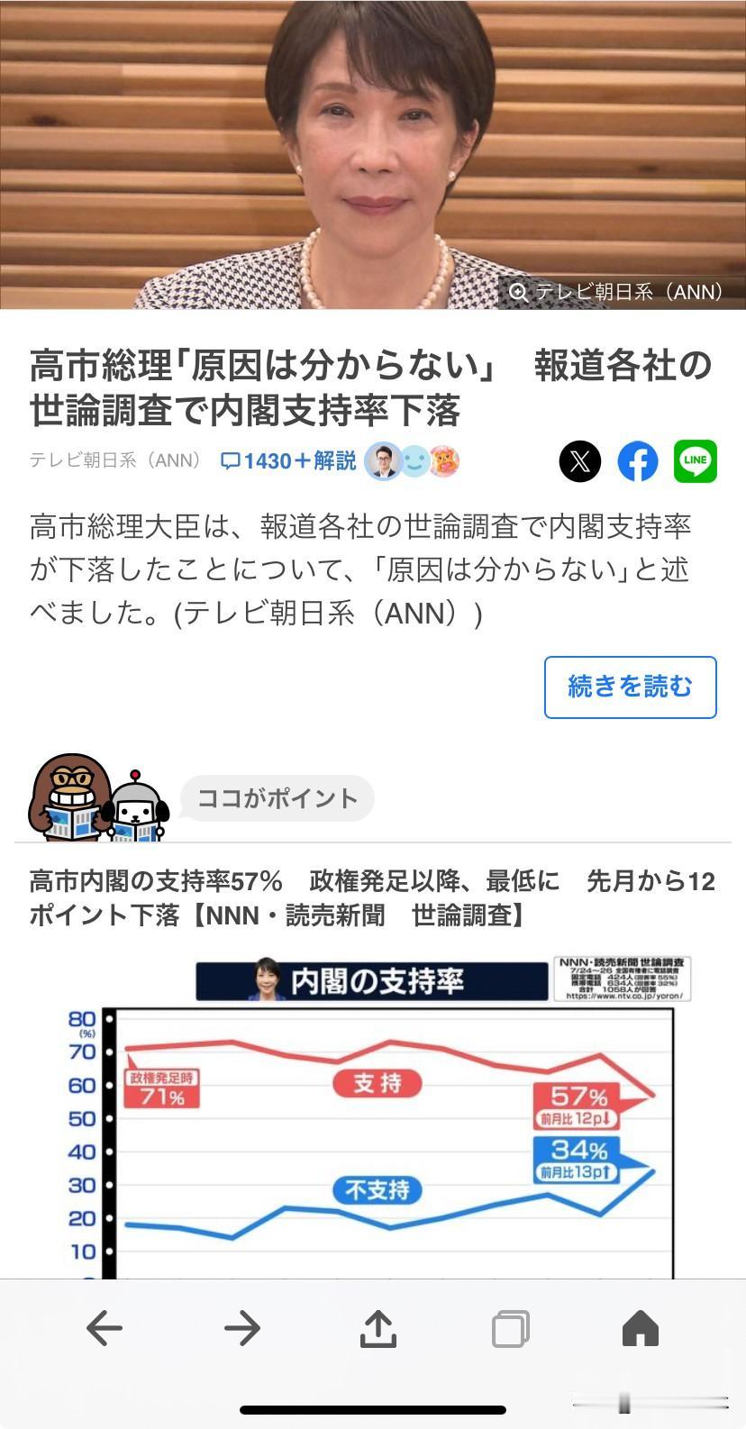 高市政权支持率继续下跌，高市首相却不知道自己为何被民众抛弃。
周末又一家媒体进攻