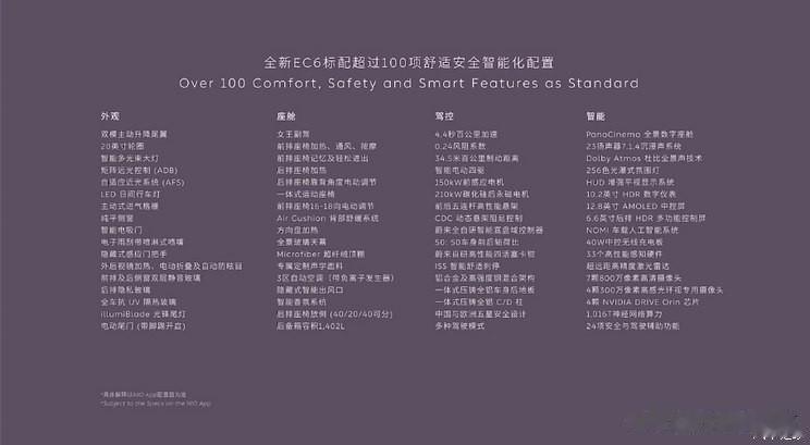 卖的就是外观，全新蔚来EC6正式上市

蔚来的EC6正式上市了，一共推出了两个配