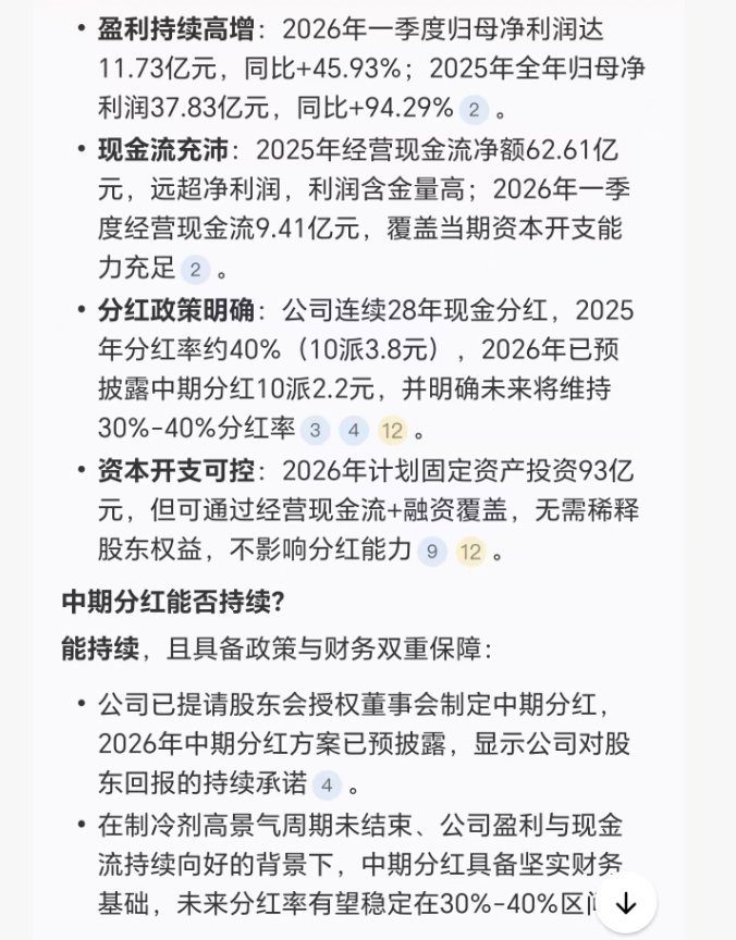 制冷剂周期是否已触顶? 