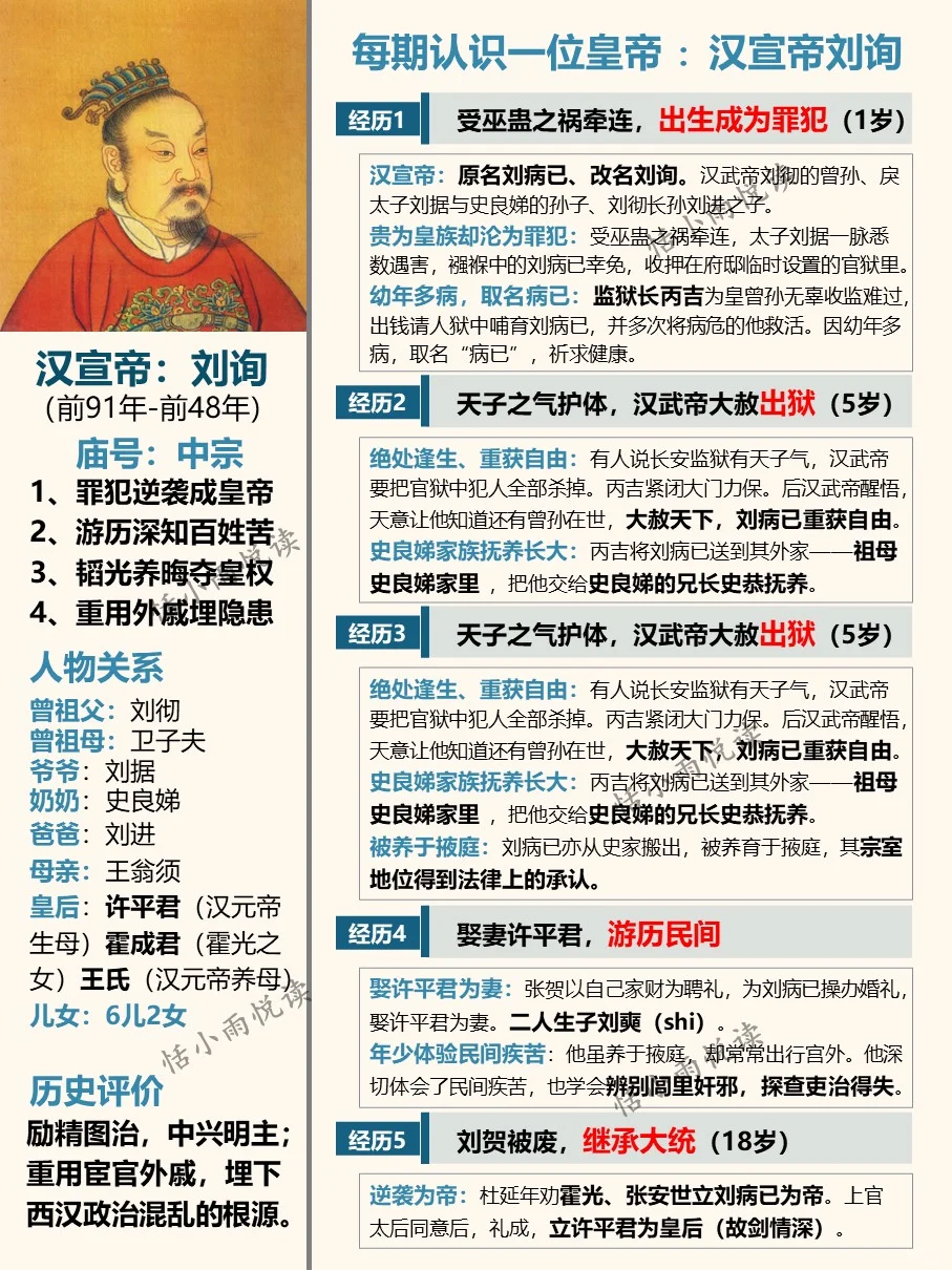每期认识一位皇帝12——汉宣帝刘病已