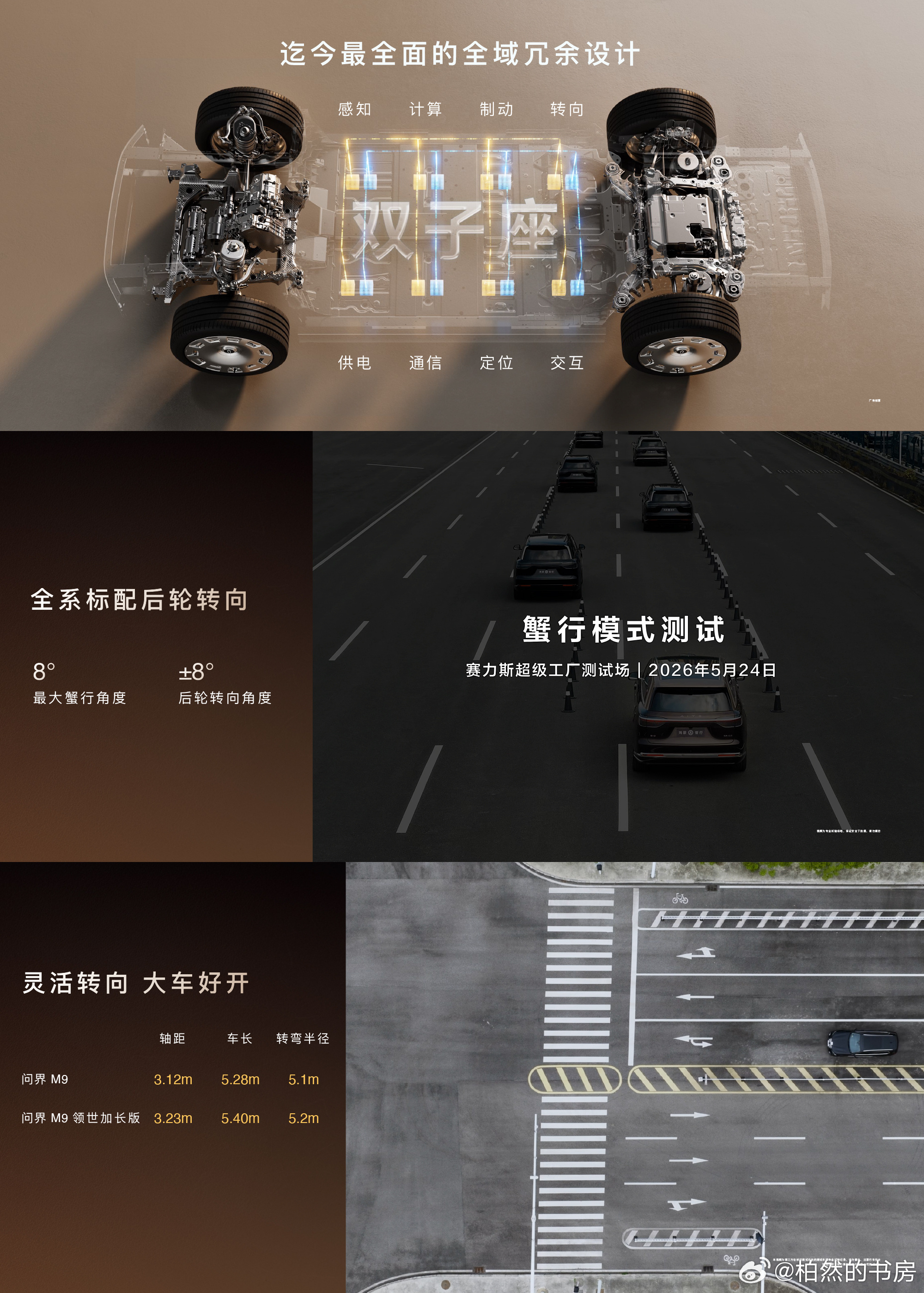 鸿蒙智行发布会 问界M9搭载全新途灵龙行平台，首创全域融合架构，具备自主判断、自