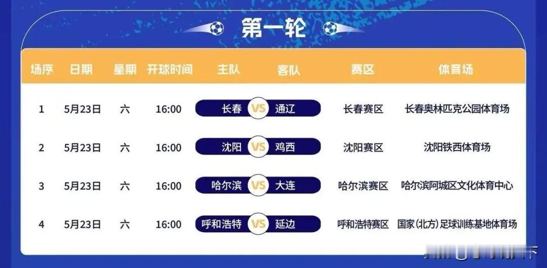 【2026东北超·沈阳队主场全剖析】作为东北足球的核心重镇，沈阳队在本届“东北超