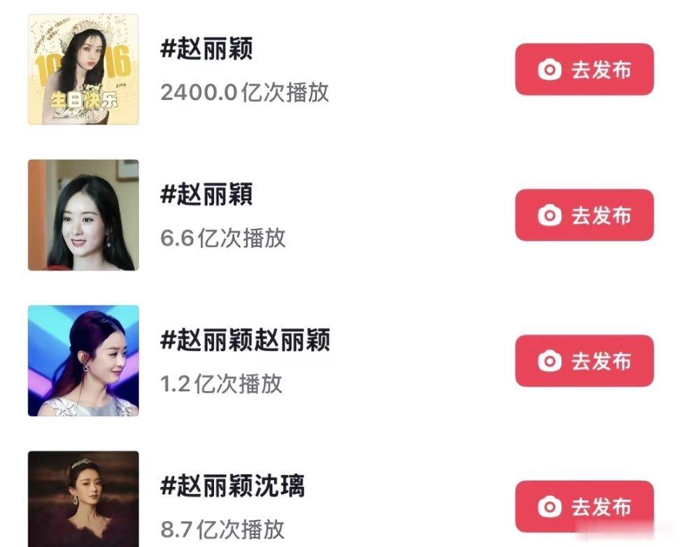 赵丽颖抖音话题破2400亿，稳居女星断层第一 